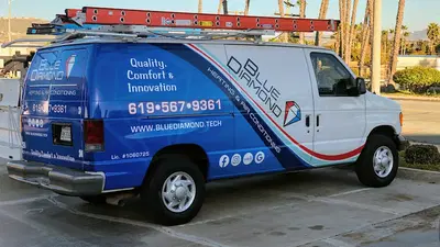 Business Photo