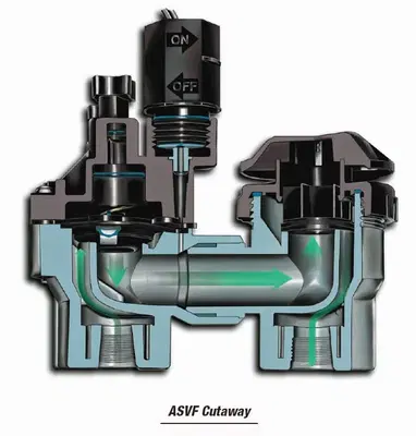 G.T. Maintenance Sprinkler Repair