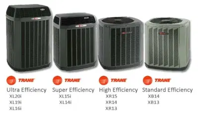 Cool Time Air Conditioning and Heating Repair