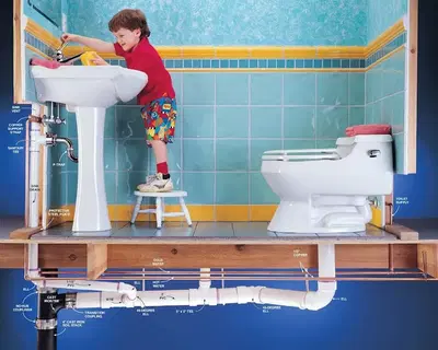 Roger Miller's Plumbing