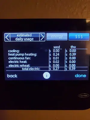 Caldeco Air Conditioning & Heating