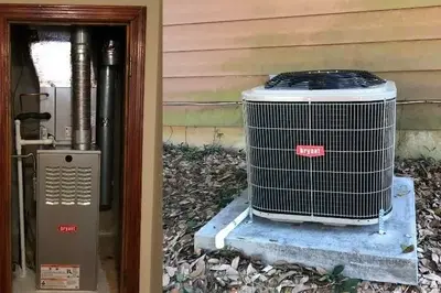 Florida Air Conditioning And Heating Inc