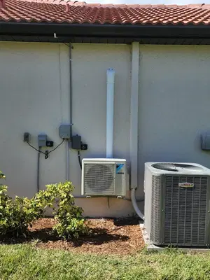 Florida's Coolest Air Conditioning and Heating, Inc.
