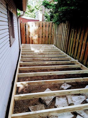 Indy Handyman solution
