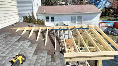 All Work LLC | Roofing, Storm Restoration & Remodeling