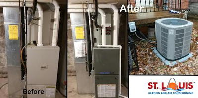 St. Louis Heating and Air Conditioning