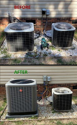 Air Today HVAC Charlotte