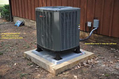Central Heating & Air Conditioning