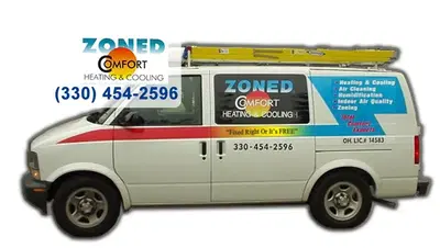 Zoned Comfort Heating and Cooling, Inc.