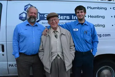 RE Sanders Inc.