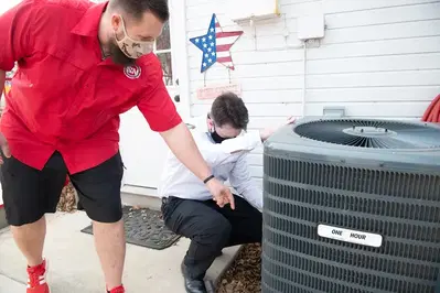 One Hour Air Conditioning & Heating