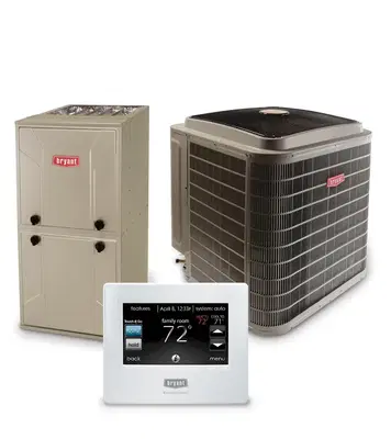 Christoffersen Heating & Air Conditioning, Inc.